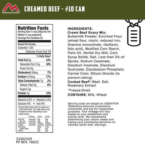 Mountain House #10 Can Military Creamed Beef - Nutrition